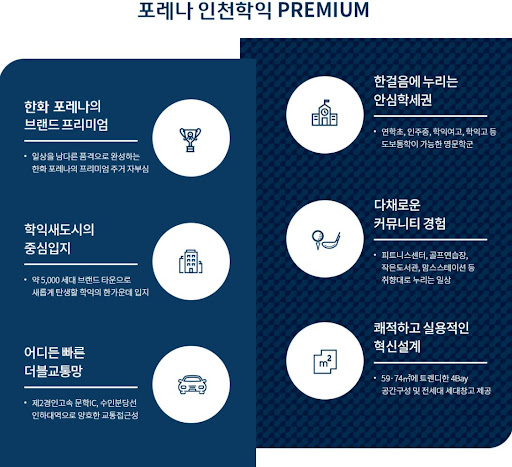 인천 미추홀구 한화포레나 학익4 주택재개발 진행상황